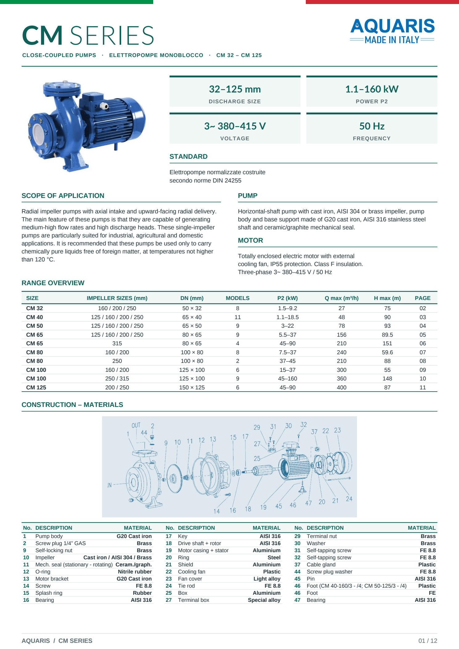 Aquaris CM50: 8 mã trên website cho lưu lượng 21–78 m³/h 2 Trang tổng quan catalogue Aquaris CM với hình máy, phạm vi dòng và bảng vật liệu